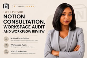 create a custom notion dashboard, workspace, and notion consultation