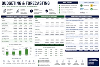build budgeting and forecasting models in excel