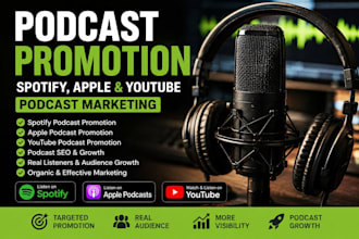 promote your podcast on spotify, apple podcasts and youtube