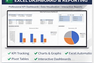 create professional excel dashboards, KPI trackers and report