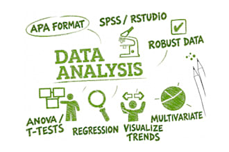 do statistical data analysis in spss, r programming, rstudio