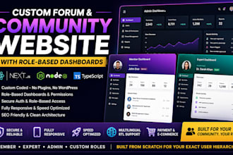 build a custom forum community website with role based member dashboards