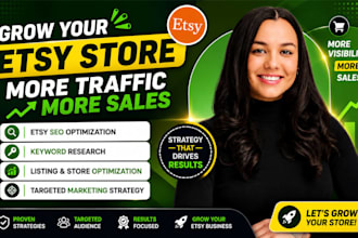 do etsy store promotion, etsy seo, etsy listing to boost etsy sales and traffic
