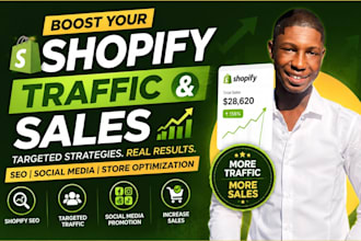 do shopify marketing to boost shopify sales and ecommerce website traffic