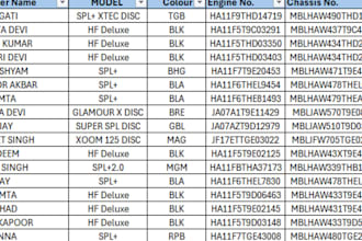 do accurate data entry, and excel works
