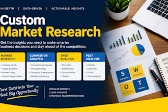 do market research, business plan and feasibility study business analysis