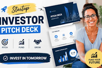 startup investor pitch decks, fundraising presentation,saas business pitch decks