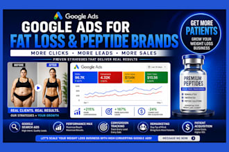 setup high converting google ads for fat loss, weight loss and peptide brands