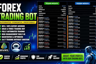 setup and install forex trading bot, trading bot, forex trading robot, forex ea