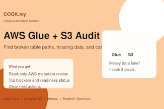 audit your redshift spectrum glue s3 and lake formation setup