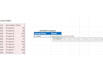 clean and analyze data in excel