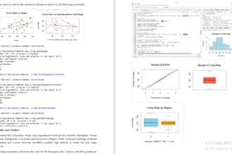 tutor systems industrial engineering management  modules projects research work