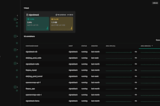 deploy your laravel app on docker vps