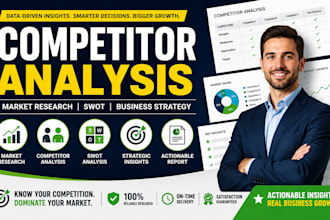 conduct detailed market research, competitor analysis and feasibility study