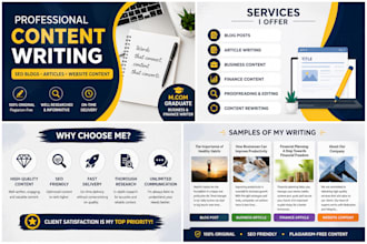 write professional SEO friendly technical articles
