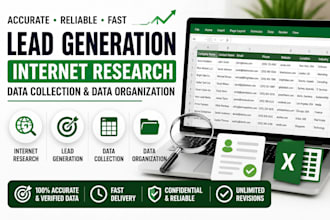 internet research, data collection, data organization