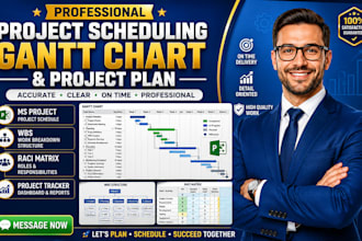 create gantt chart, project tracker, raci matrix, project schedule and wbs