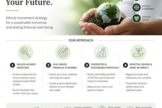 ethical investment strategy and financial planning