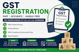 do gst registration and filing with free consultation