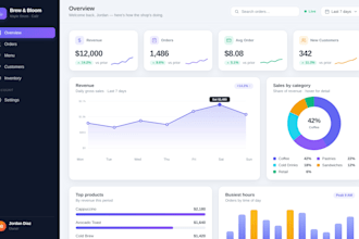 build a custom web app or business dashboard