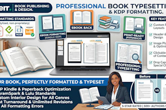 professional book typesetting and formatting for amazon KDP