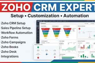 setup customize and intergrate zoho one CRM, pipeline setup, workflow automation