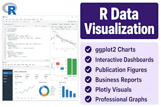 create rstudio data visualization with ggplot2