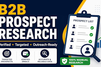 drive targeted b2b lead generation and organic marketing
