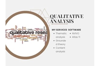 do qualitative data analysis in maxqda, atlas ti and nvivo