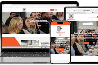 do websites fast and cheap