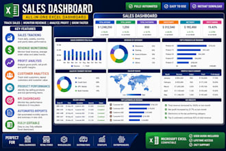 create a professional sales dashboard, KPI dashboard, and excel analytics report