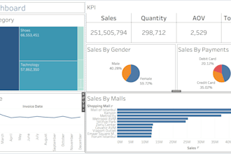 design interactive tableau dashboard for data visualization