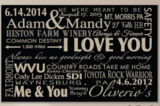 create premium custom typography, word art and text art design