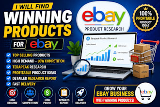 gaveyou winning products for ebay
