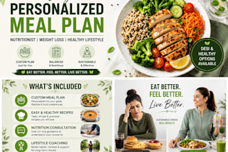 provide one on one nutrition consultations in addition to personalized meal plan