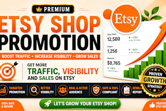 promote your etsy shop to increase traffic visibility and etsy sales