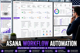 automate asana business workflows and operations