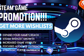 do steam game promotion to boost visibility and steam wishlist