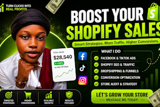 do shopify marketing boost ecommerce marketing sales funnel