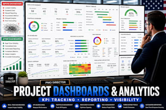 create jira project management dashboards and analytics