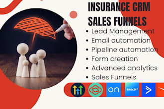 insurance CRM sales funnels ghl activecampaign ontraport bitrix24 vtiger creatio