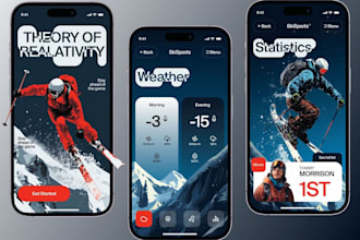 develop ski rental app, jet ski rental app, ski hire app, snowboard rental app