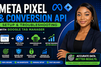 setup facebook meta pixel, meta conversion api, meta catalog