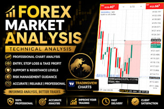 provide professional forex market analysis and tradingview chart analysis