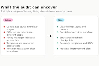 audit and improve your recruiting workflow