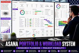 build asana portfolio and workload management system