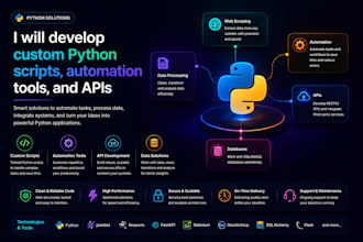 develop custom scripts, automation tools, and apis