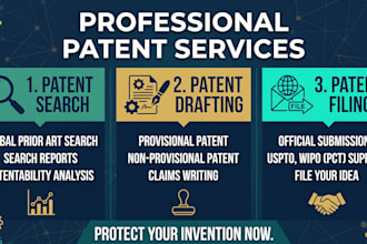 do patent search patent drafting patent filing of your idea or a product