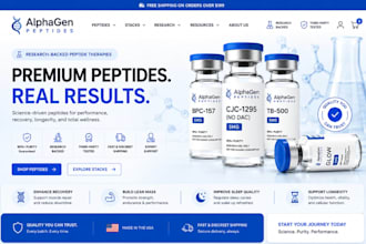 do peptide website ecommerce website fda compliant supplement store marketing