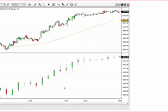 fix, upgrade, and optimize create  ninjascript indicators for ninjatrader 8